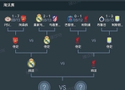 包含切尔西预定小将在欧冠资格赛破门，为欧冠所有阶的词条