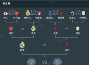 包含切尔西预定小将在欧冠资格赛破门，为欧冠所有阶的词条