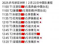 乐鱼体育全站-中国女篮亚洲杯赛程小组第一将直接晋级4强的简单介绍