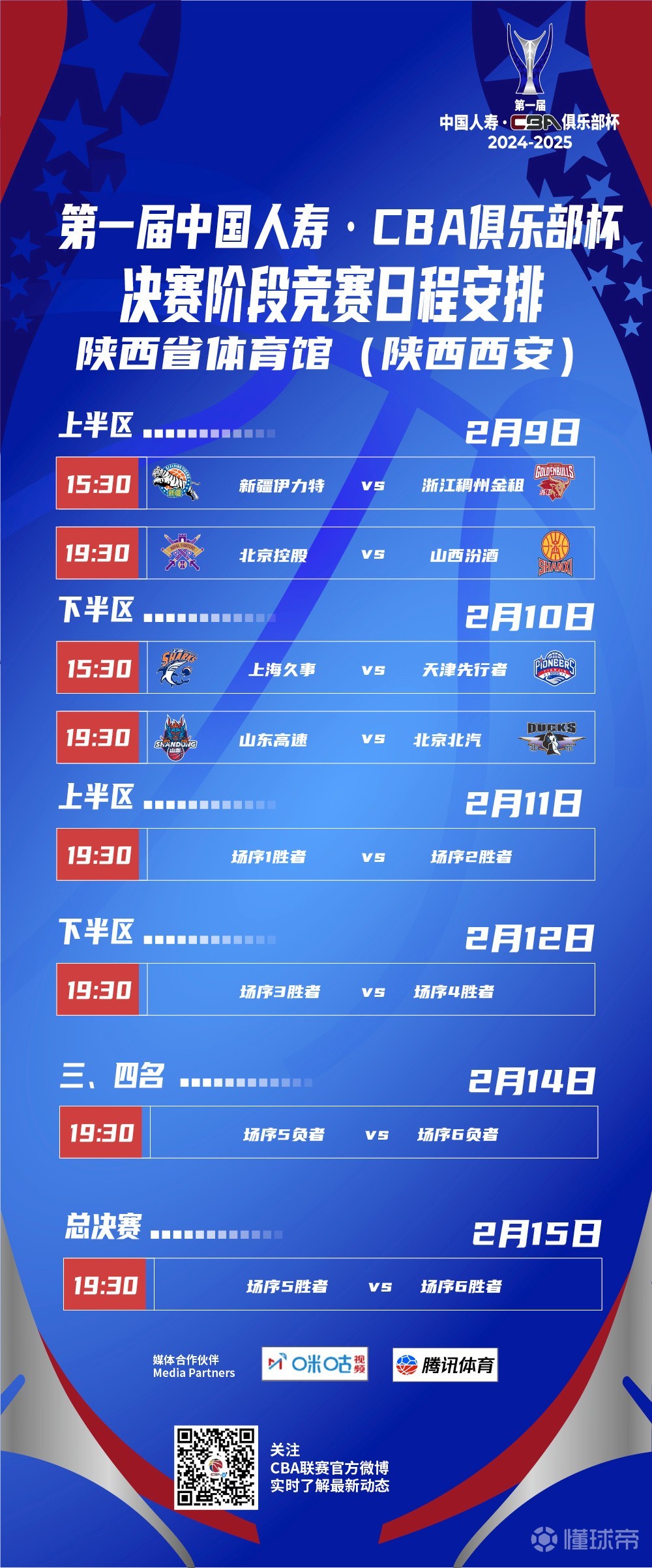CBA俱乐部杯为CBA联赛提升商业开发水平提供支持