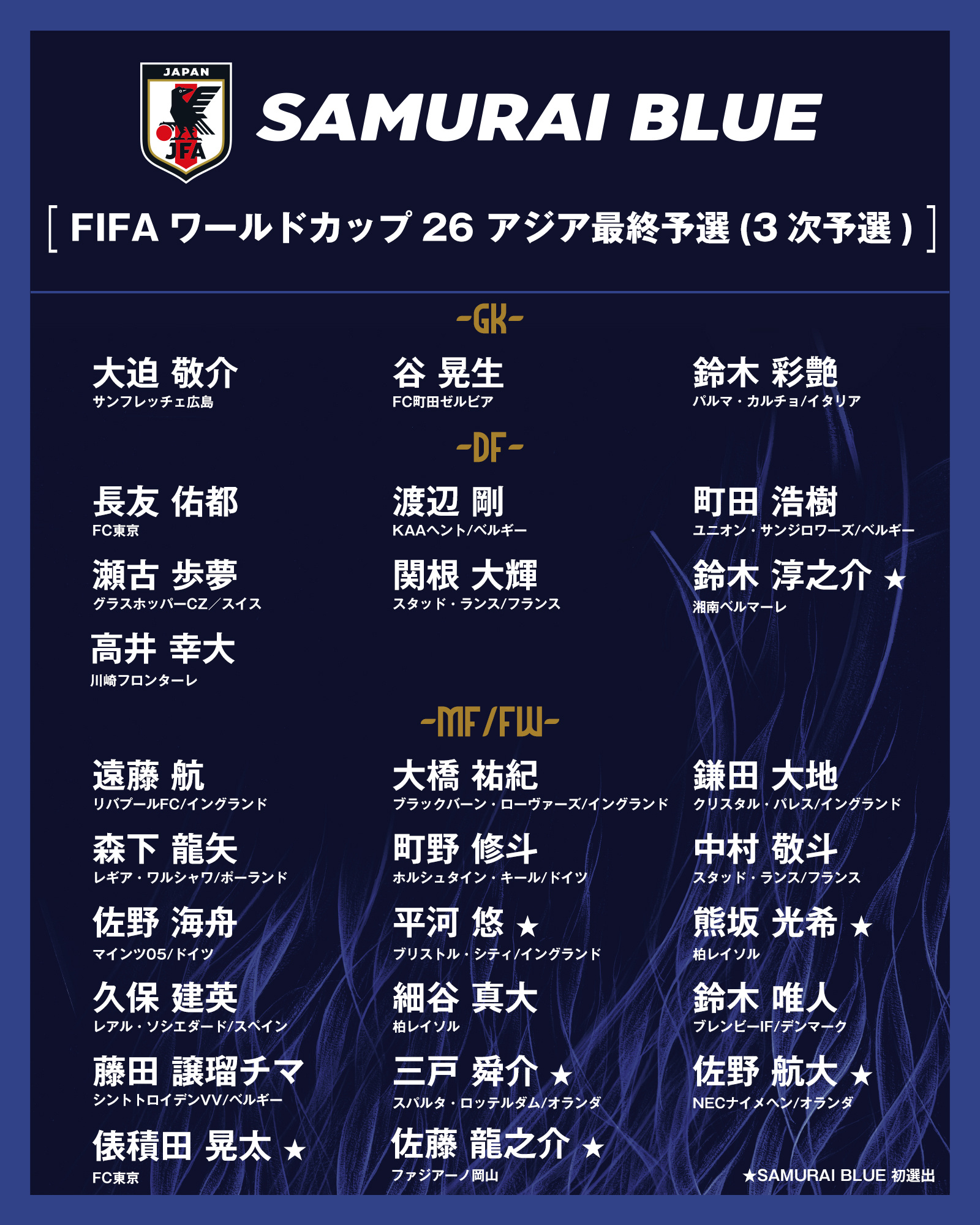 日本队表现抢眼，引人瞩目晋级