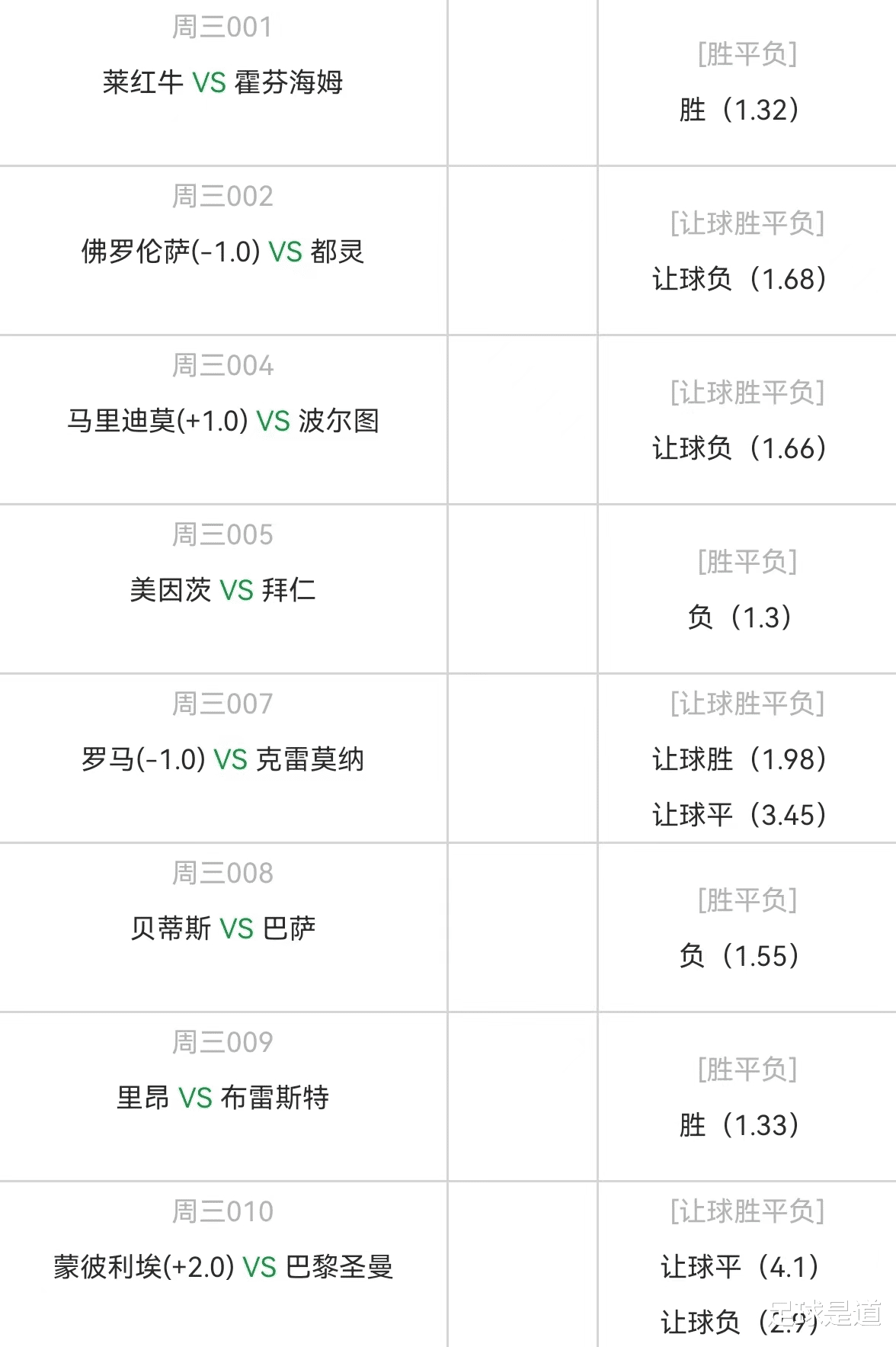 里昂客场大胜，提升战绩排名