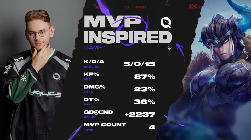 LPL：BLG率先抓到机会击杀Kael，随后控下第一条小龙的简单介绍